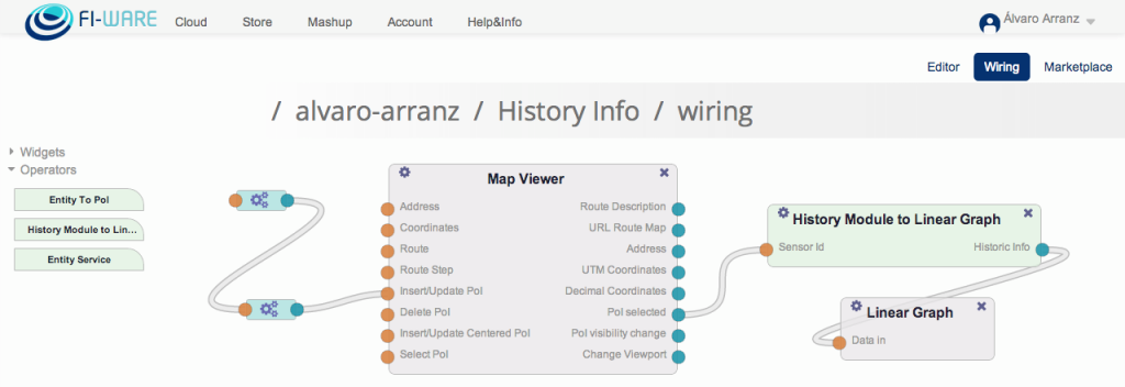 How to interconnect widgets and connect them to backend resources1