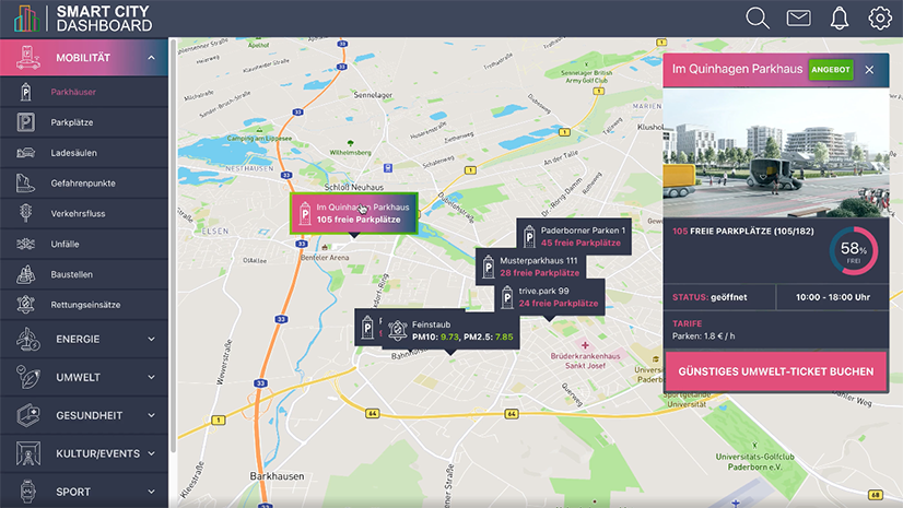 Open Source Smart City Dashboard