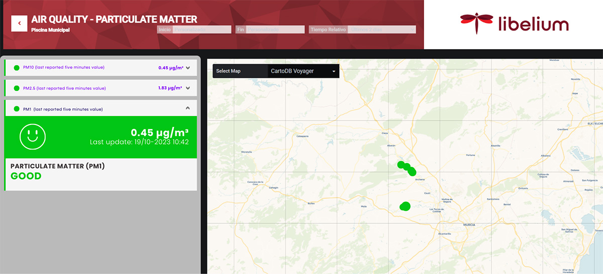 Air Quality Index Calculation
