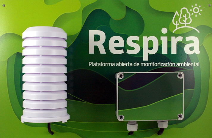 RESPIRA FIWARE