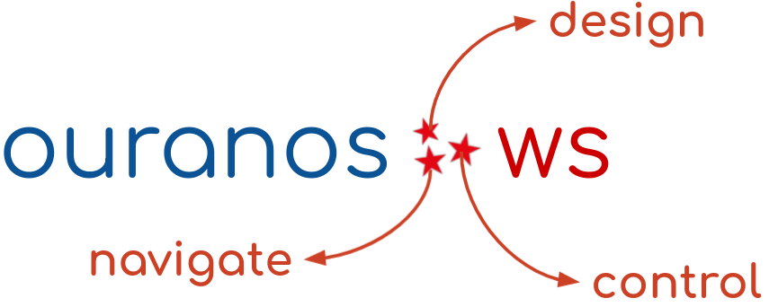 ouranos-ws