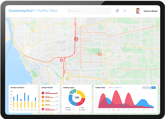 WiseTown Geoanalytics