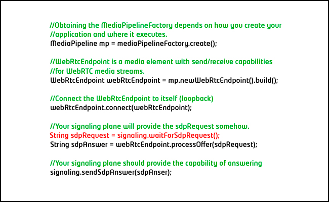 Source code for the WebRTC loopback example