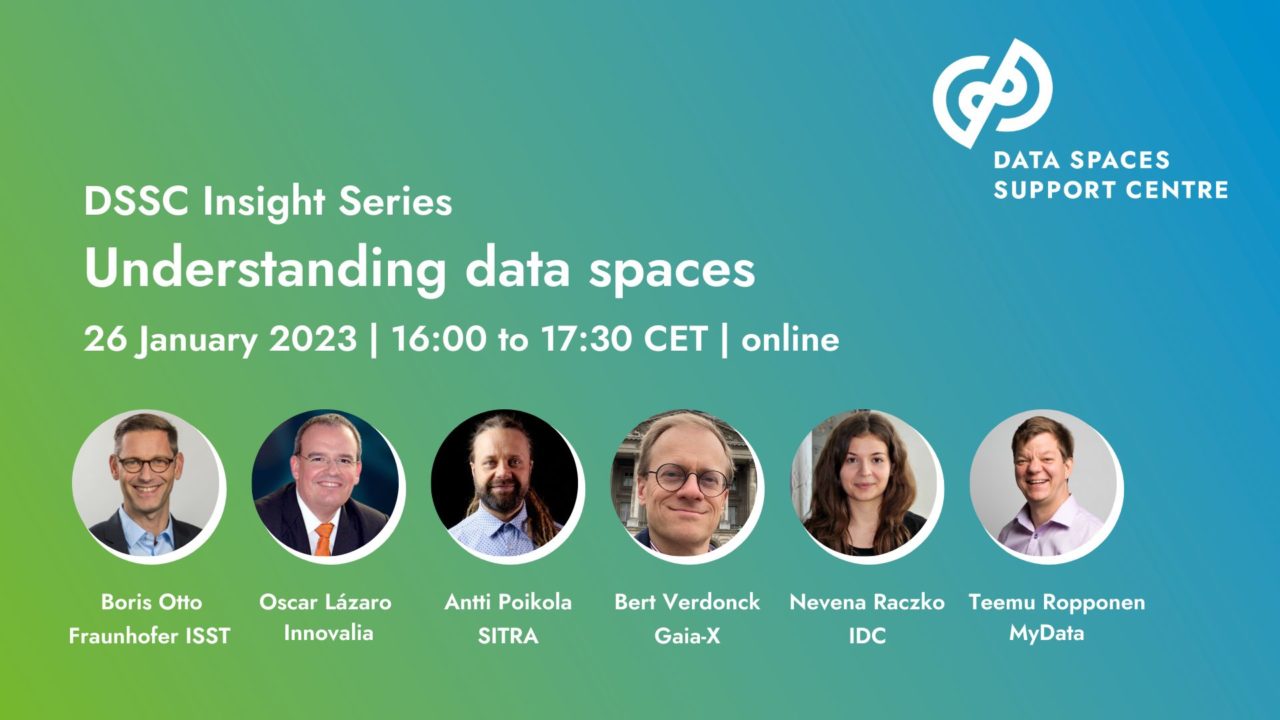 DSSC Insight Series Understanding data spaces FIWARE