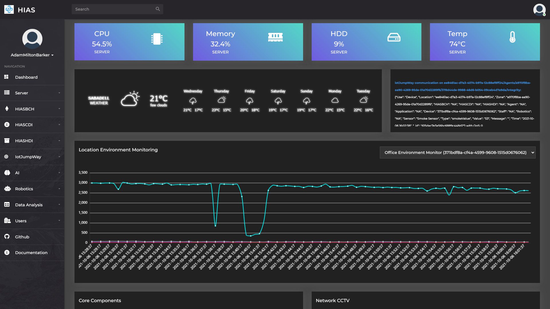 Figure 1 . Monitoring server vitals and environmental data in the UI