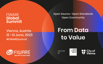 FIWARE Global Summit 2023