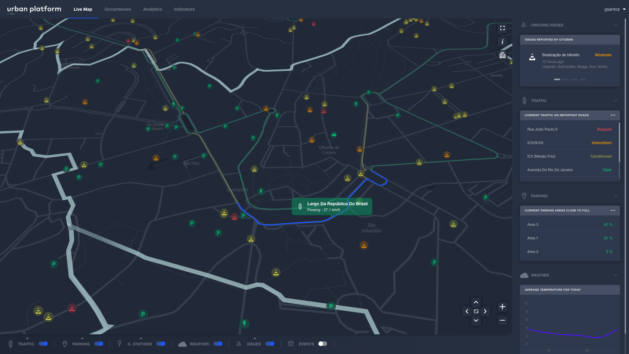 Figure 2 . Urban Platform real-time map of Guimarães